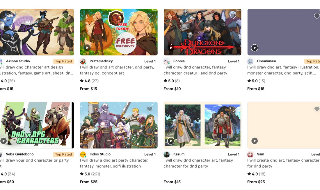 Fiverr vs. Direct Artist Commissions for DnD Character Art